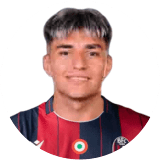 سانتياغو كاسترو